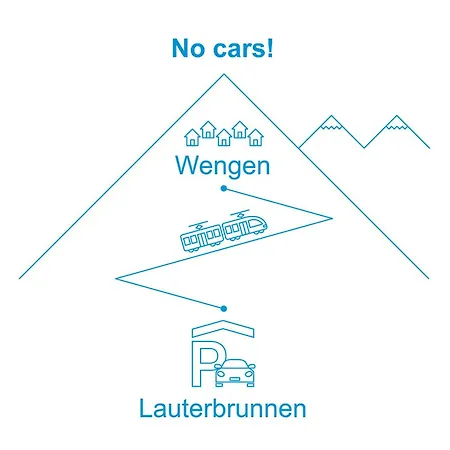 Chaes Gruebi Apt-s By Interhome * Wengen